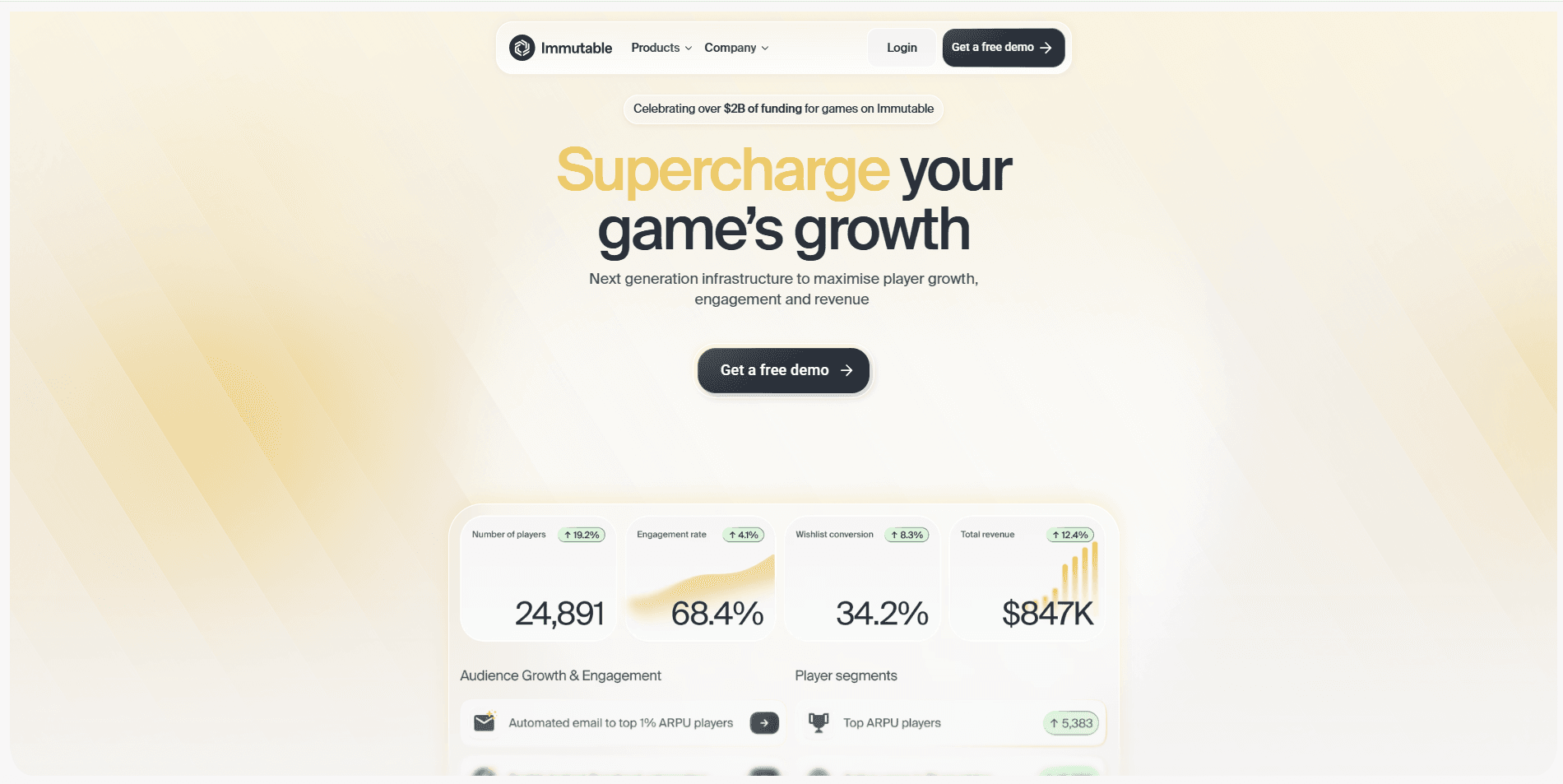 Immutable screenshot